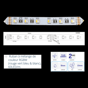  RUBAN 17W 24V RGBW 