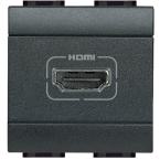  LL- PRISE HDMI 2M ANTH 