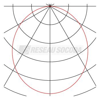  MEDO PRO 40, rond, blanc 