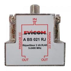  REPARTITEUR 2 DIR RJ45 