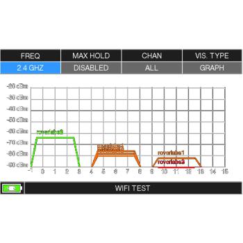  OPTION WIFI POUR HDTAB 