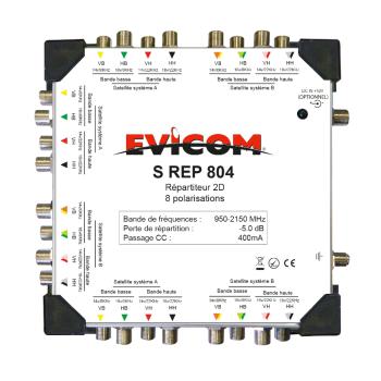  REPARTITEUR SYMETRIQ. 8X8 BIS 