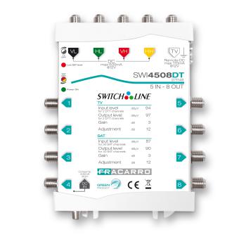  Switch compact 5E/8S A-P 