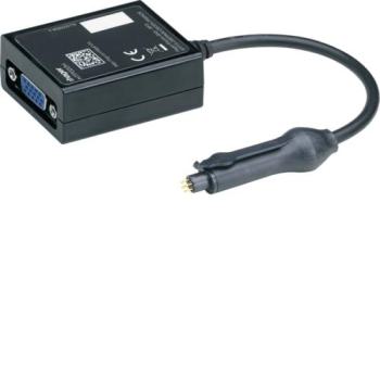  Adaptateur MIP pour H3+ 