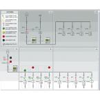  COMMUNICAT./UNITE PROTECT DMX3 