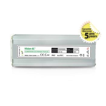  ALIM 12V DC B LUM 250W IP67 