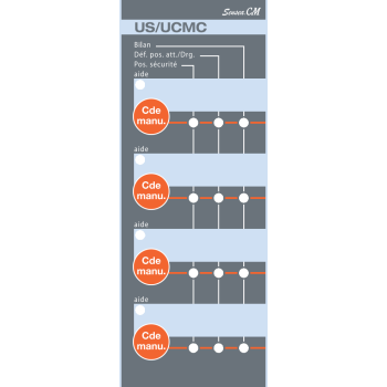  Sensea.CM Facette 4 US/UCMC 