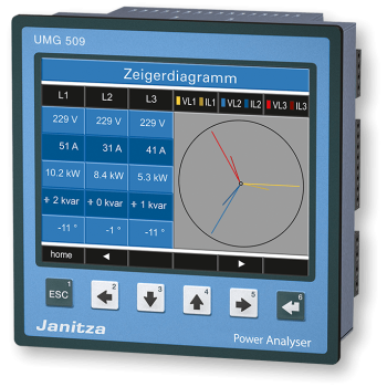  Centrale de mesure UMG 509 - T 