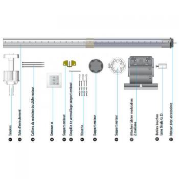  Kit modern fenetre oxi io 