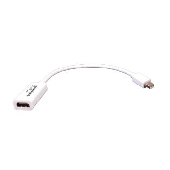  CONVERT MINI DP M-HDMI F CABLE 