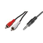  CORDON AUDIO MINIJACK/RCA 20M 