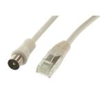  CORDON TV RJ45->COAX 9.52 3M 