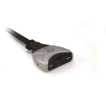  KVM HDMI 2xUSB + AUDIO +CABLES 