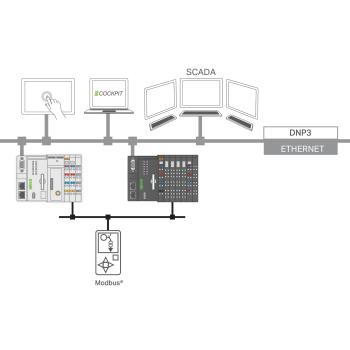  e!RUNTIME 300-TlEsclave DNP3 