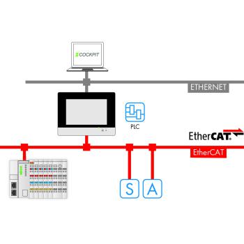  Lic. runtime 600 Matre EC 