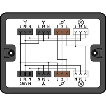  Bote de distribution Circuit 