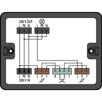  Bote de distribution Circuit 