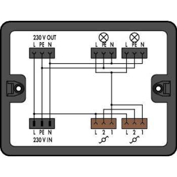  Bote de distribution Circuit 