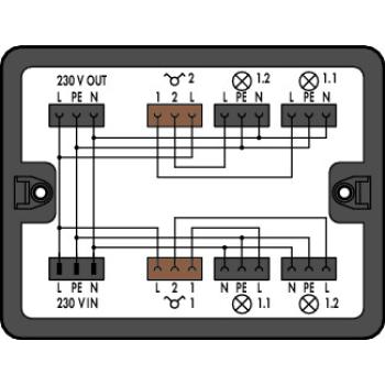  Bote de distribution Circuit 