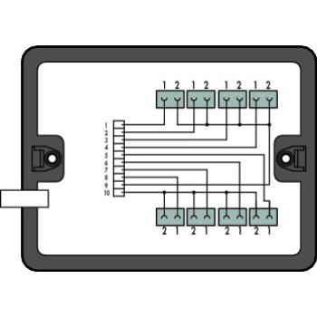  Bote de distribution BUS / SI 